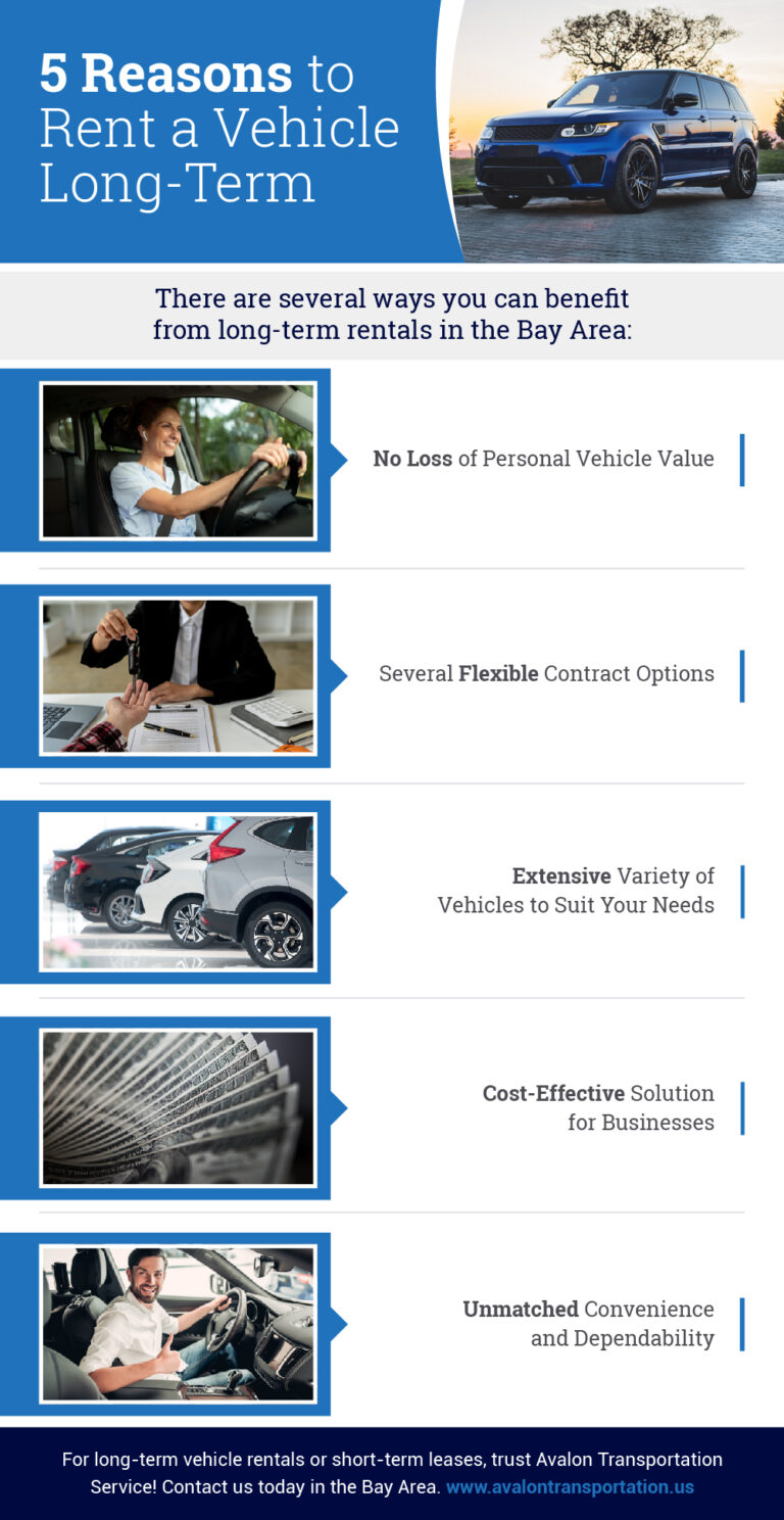Long Term Car Rental In The Bay Area Avalon