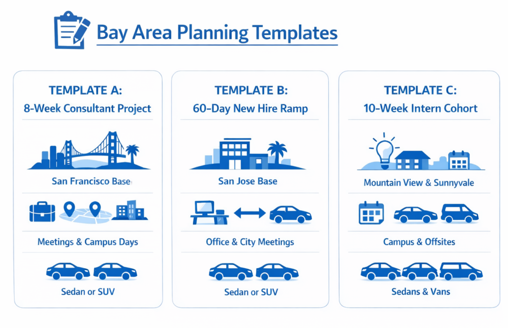 Monthly Car Rental Bay Area