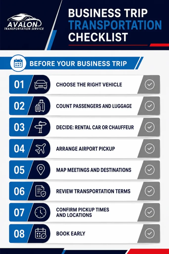 Business trip transportation checklist covering vehicle selection, passengers and luggage, rental car or chauffeur service, airport pickup, meeting locations, transportation terms, pickup times, and early booking.