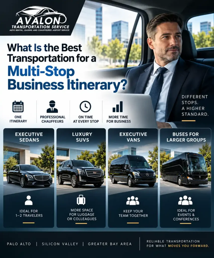 Infographic showing transportation options for a multi-stop business itinerary in Palo Alto, including executive sedans, luxury SUVs, executive vans, and buses for larger groups.